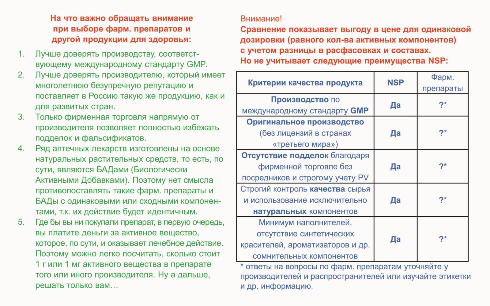 сравнение аптека