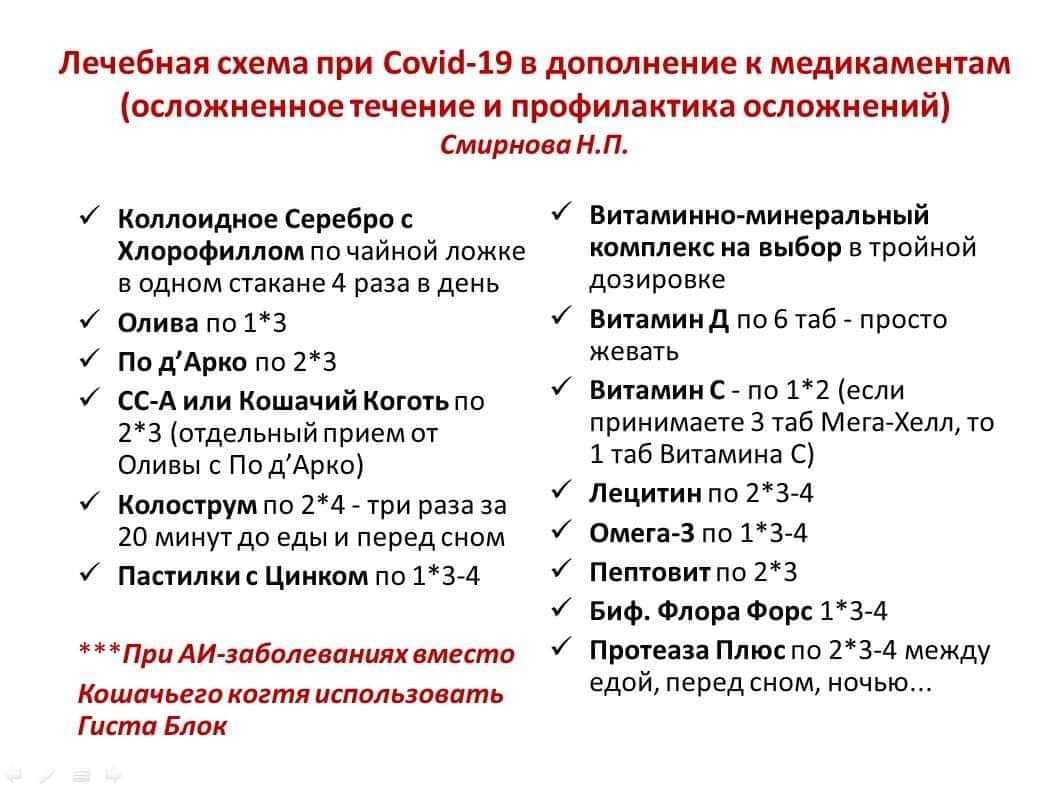 ковид нсп