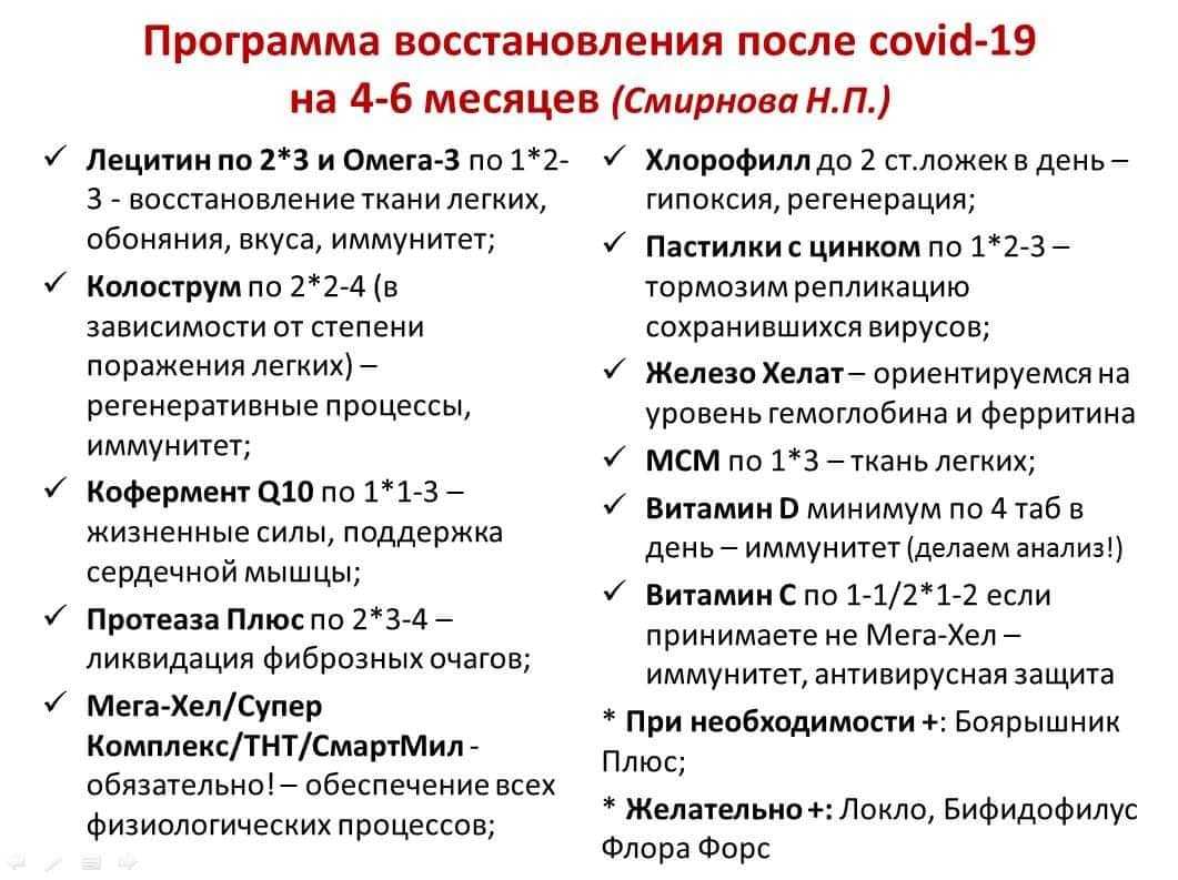 ковид нсп