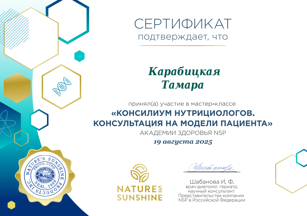 Контакты НСП Сертификат NSP